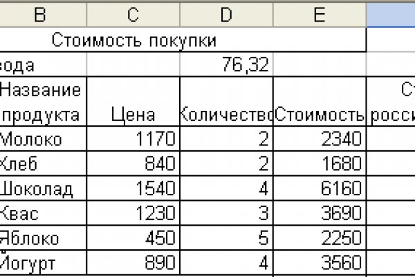 Как подключиться к даркнету